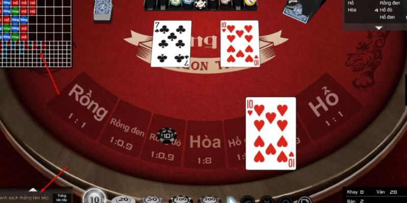 Cách Chơi Rồng Hổ Kubet77 - Giới Thiệu Về Game Và Luật Chơi