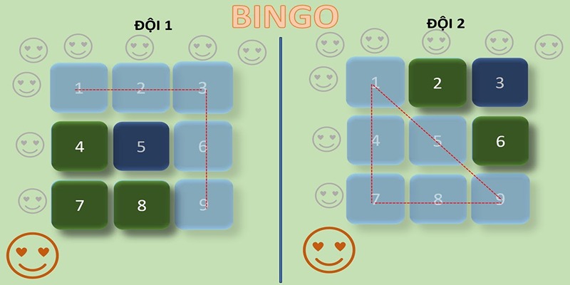 Tổng hợp 5 mẹo chơi Bingo Vietlott từ chuyên gia